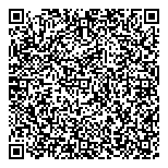 QR код "Грундфос"
