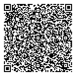 QR код "Метрополъ"