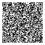 QR код "Меткомбанк"