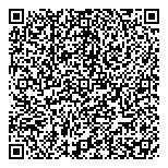 QR код "АКБ Евромет"