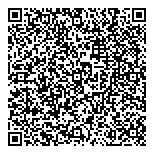QR код "Банк ВТБ"