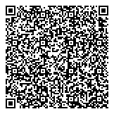 QR код "Сетелем Банк"