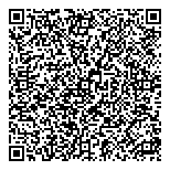 QR код "Торговая Марка"