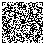 QR код "Глобэксбанк"