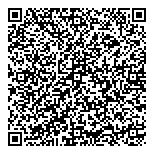 QR код "Флоренция"