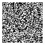 QR код "АКБ АВАНГАРД"