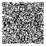 QR код "Витабанк"