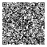 QR код "Сбербанк, ПАО"