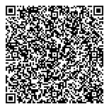 QR код "Глобэксбанк"