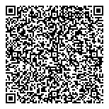 QR код "RU-салют"