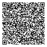 QR код "АКБ Балтика"