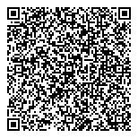 QR код "ПримСоцБанк"
