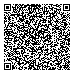 QR код "АКБ АВАНГАРД"