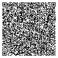 QR код "Новгородский областной центр психолого-педагогической, медицинской и социальной помощи"