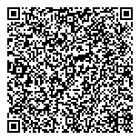 QR код "Банк ВТБ, ПАО"