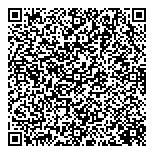 QR код "Глобэксбанк"