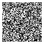 QR код "РУСКОБАНК"