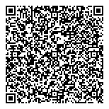 QR код "Банк ВТБ"