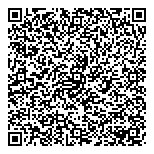 QR код "АКБ Балтика"