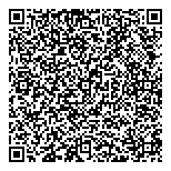 QR код "АКБ АВАНГАРД"