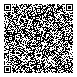 QR код "ГлобалСертСервис"