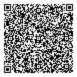QR код "Good Looking Scooters"