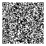 QR код "Стройналадка"