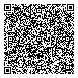 QR код "Семь слонов"