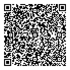 QR код "911"