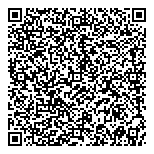 QR код "Мобильные люди"