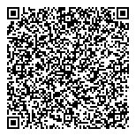 QR код "Всем на пользу"