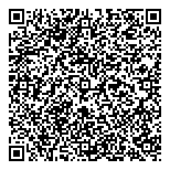 QR код "Банк Советский"