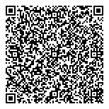 QR код "Фунт мяса"