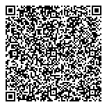 QR код "АКБ АВАНГАРД"