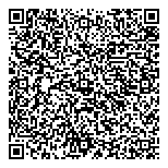 QR код "Банк ВТБ 24"