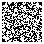 QR код "АКБ АВАНГАРД"