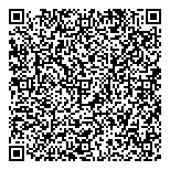 QR код "Мона Лиза"