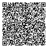 QR код "RGIS ROFE PHARM"