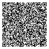 QR код "Северо-Западный банк Сбербанка России"