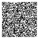 QR код "NEOCOM trade"