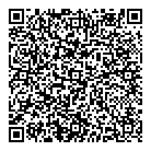 QR код "Rumetru"