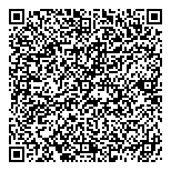 QR код "ПроШарим"