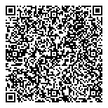 QR код "Choupette"