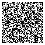QR код "Панорама"