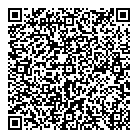 QR код "Ralf Ringer"