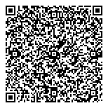 QR код "СпецОдеждаОптТорг"