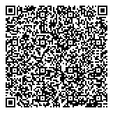 QR код "Императа"