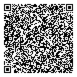 QR код "Muzeum Interior"