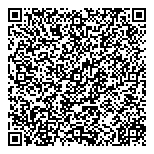 QR код "Ботаника"