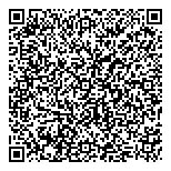 QR код "FastMoney"